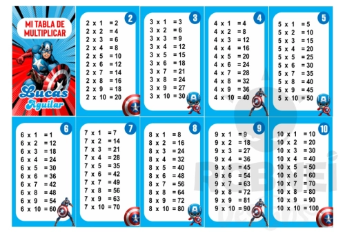 Capitan America Tabla de Multiplicar